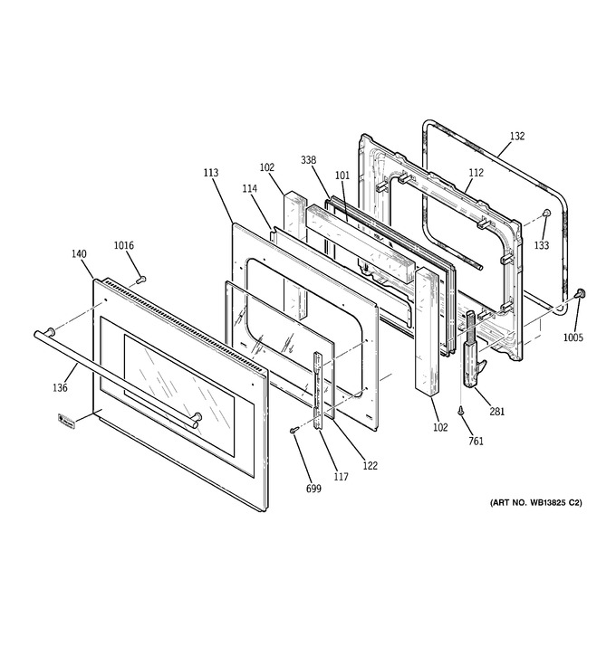 Diagram for ZET2SM1SS