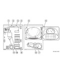 Diagram for Dryer Labels