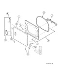 Diagram for Loading Door